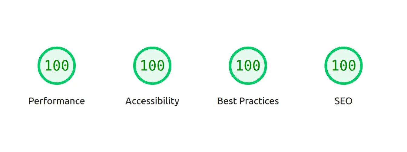 Why Core Web Vitals Still Matter in 2025